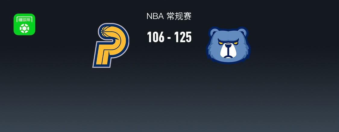 体育赛事-NBA战报：灰熊125-106步行者，贾雷斯-沃克21分